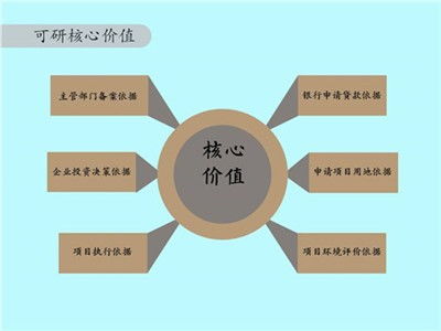 扶溝寫節(jié)能評估報告的公司符合立項要求