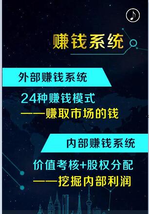 武侯區商業模式創新有什么