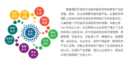 管理咨詢 企業航程中的專業領航員